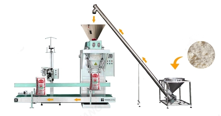 Automatic Pouch Bag Beans Rice Grain Nuts Seeds Sugar Solid Granule Weigh Filling Vertical Packing Machine