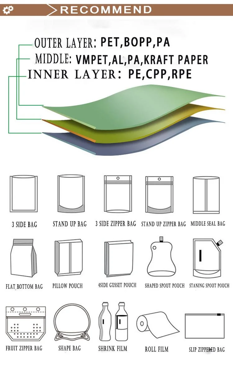 Custom Design Plastic Bag Biodegradable Zip Lock Stand up Packaging Pouch Zipper Waterproof Coffee Bean Bag with Valve