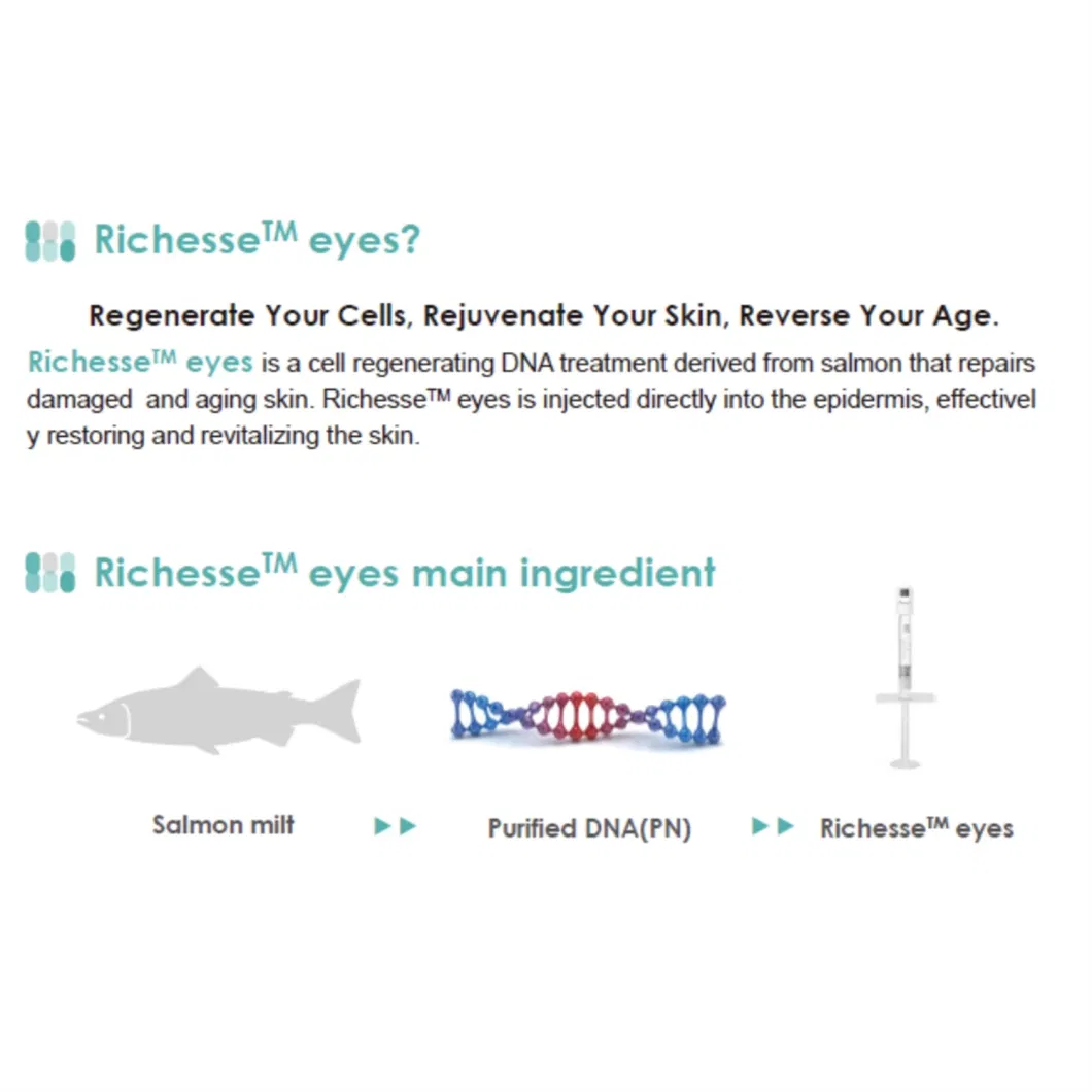 Richesse Eyes Pn Skin Booster Salmon DNA Anti-Aging Hyaluronic Acid Injection for Skin Regenerative Remove Bags and Dark Circles Ender The Eyes