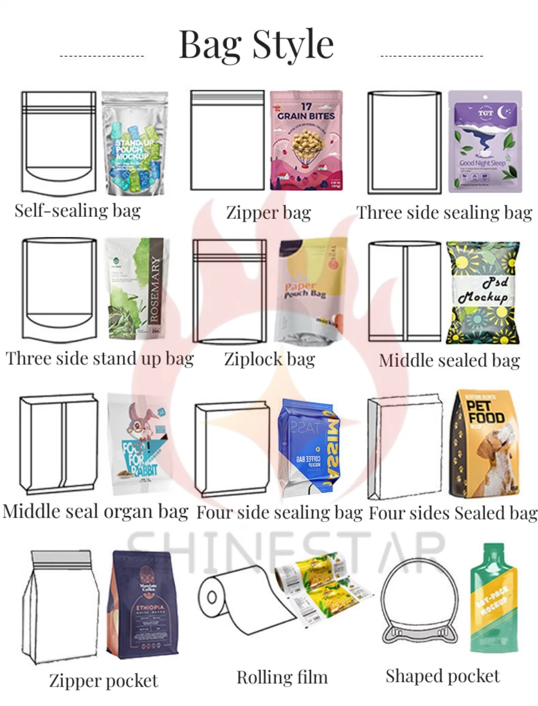 Zipper Plastic Packaging Bag for Underwear Clothes Garment Mask