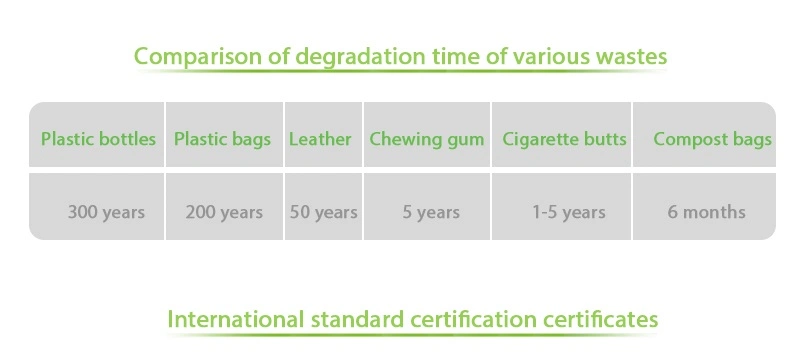 EU En13432/ASTM-D6400 Certificated 100%Biodegradable Compostable Plastic Garbage/Trash Bag