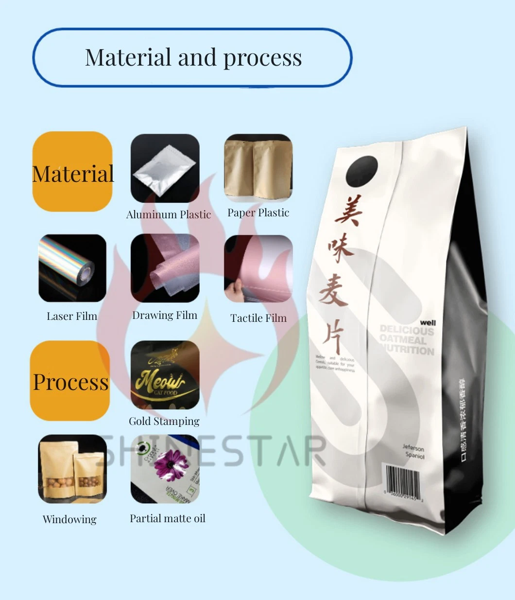 Zipper Plastic Packaging Bag for Underwear Clothes Garment Mask