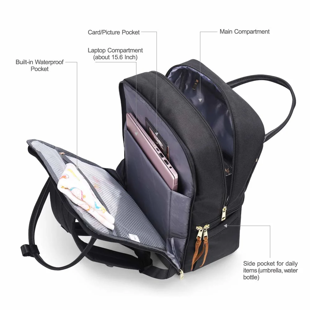 Trendy Backpack, Large Capacity Multi-Functional Baby Diaper Bag, Diaper Backpack