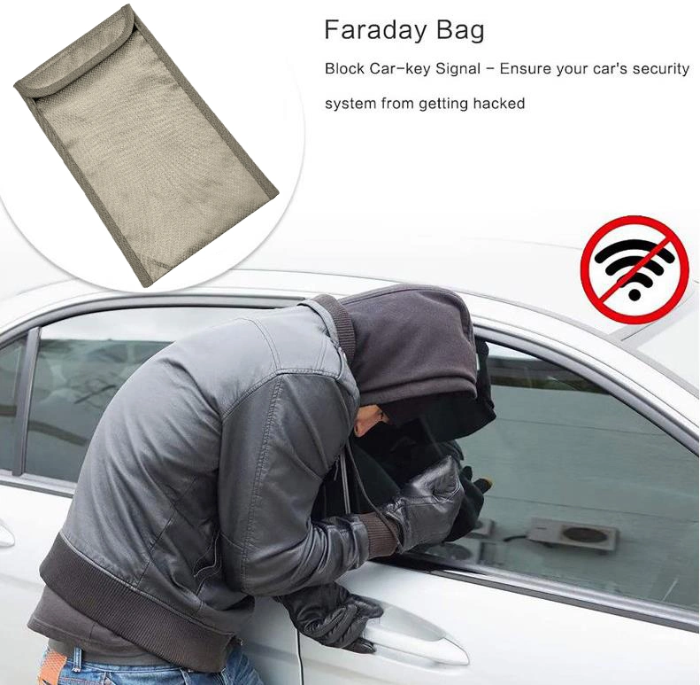 Faraday Wallet Phone Signal Blocking Bag Anti Radiation Phone Bag