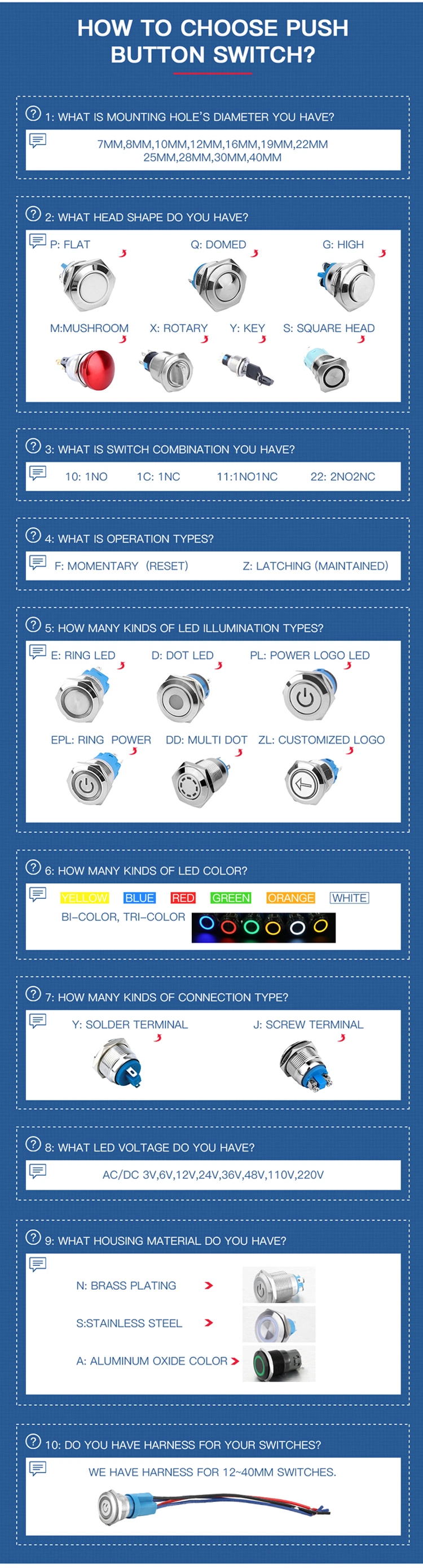 22mm 5pin Terminals 1no1nc Flat Round Head Ring LED Reset Metal Momentary Push Button Switch for Any Circuit Controls