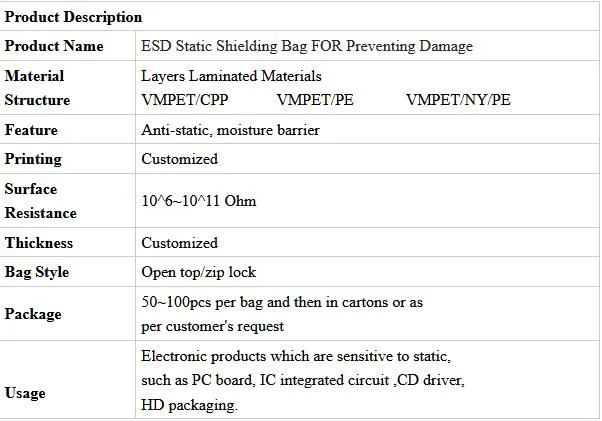 Zipper ESD Static Shielding Faraday Cage Bag