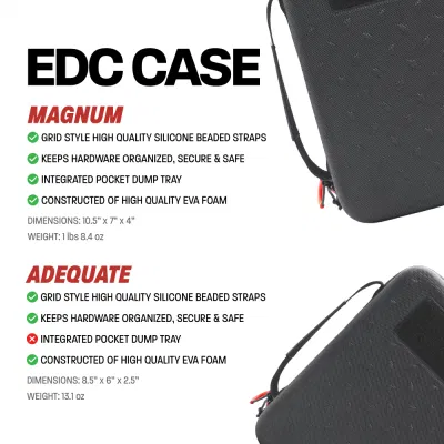 Custodia EDC con clip &amp; Carry e organizer da viaggio per elettronica Display coltello