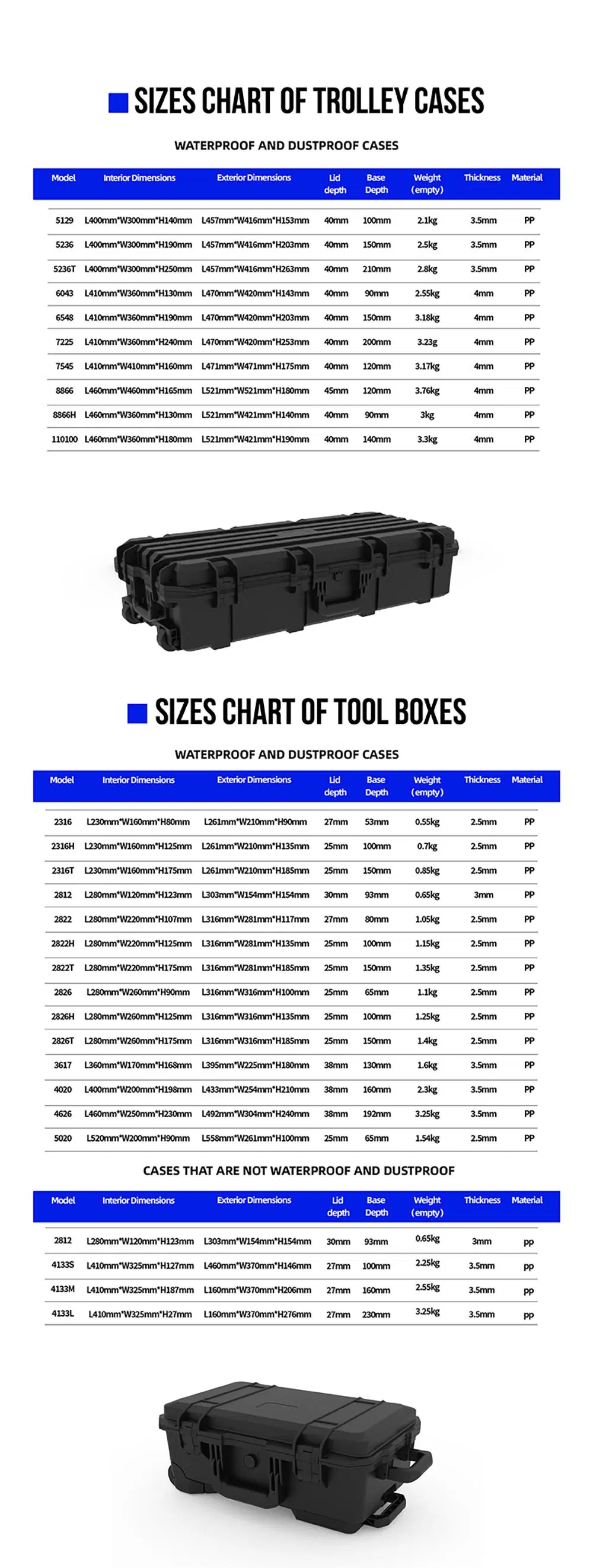 Plastic Big Tool Case for Outdoor Activities PP IP67 Waterproof ISO9001 4030