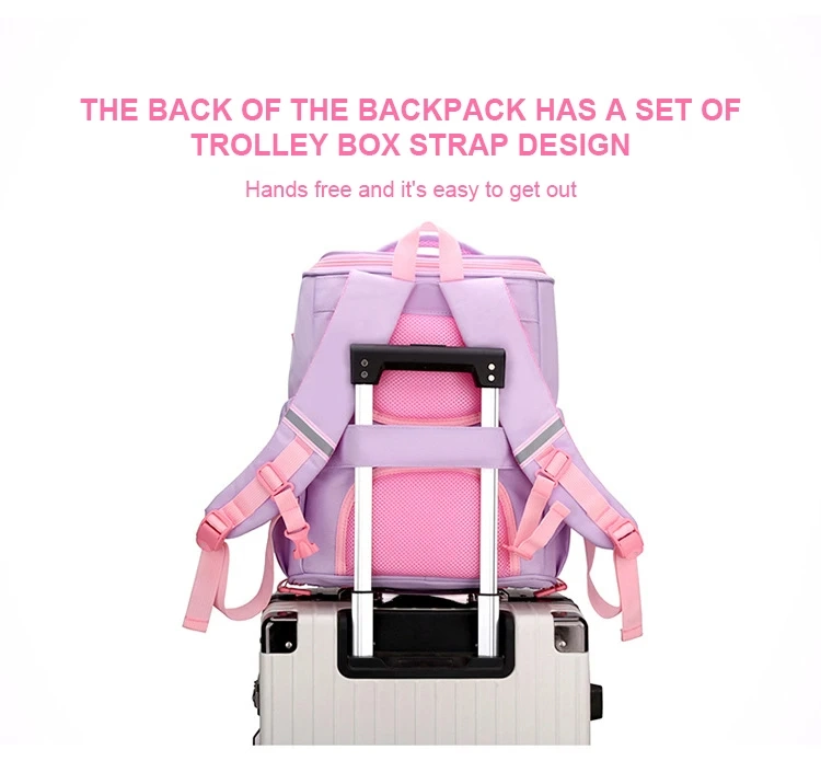 New Children School Bags for Girls 1-3 Grade Orthopedic Backpack Cartoon Unicorn Kawaii Backpack Kids Satchel Knapsack Mochila