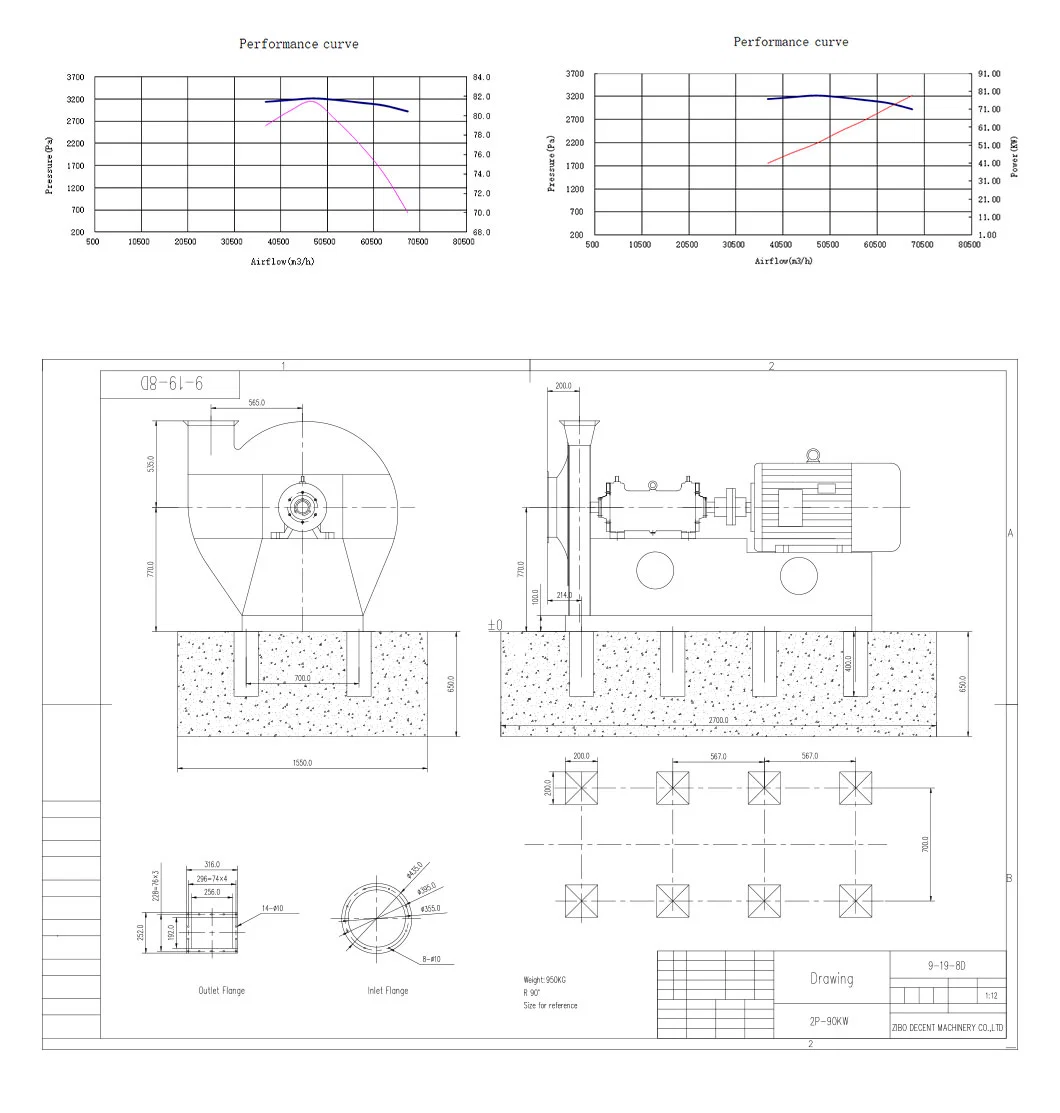 China API Standard 673 Decent 1450rpm/960rpm/720rpm/590rpm Wooden Case for Sea Transportation Root Blower Induced Draft Fan