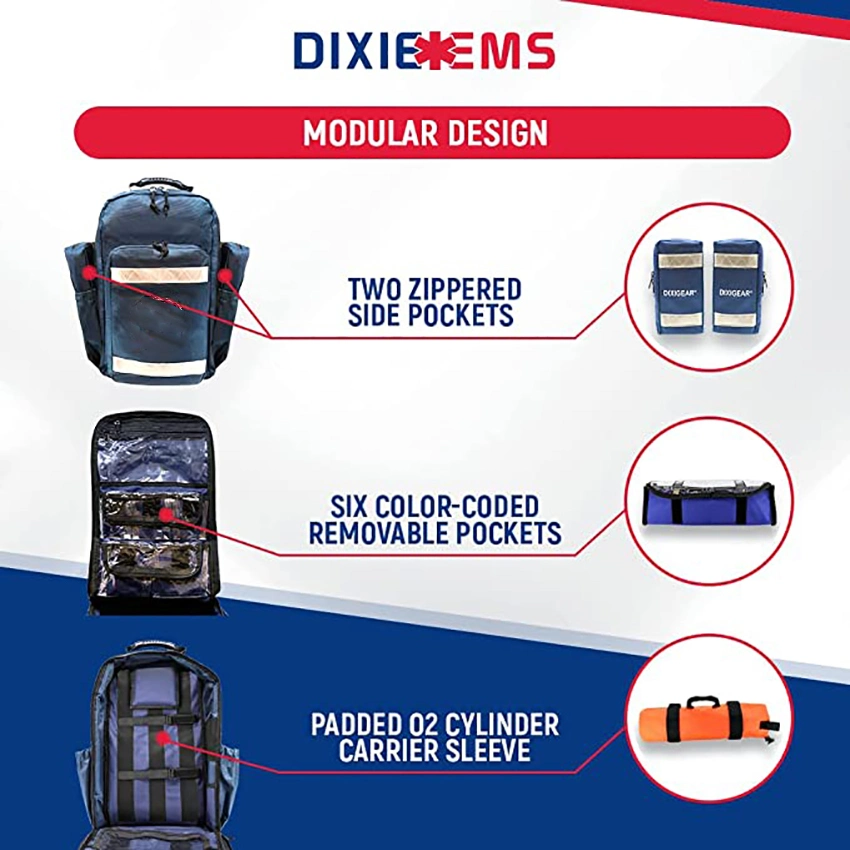 Trauma Backpack with Modular Pouch Design Oxygen Gear Bag for First Responders and Medics