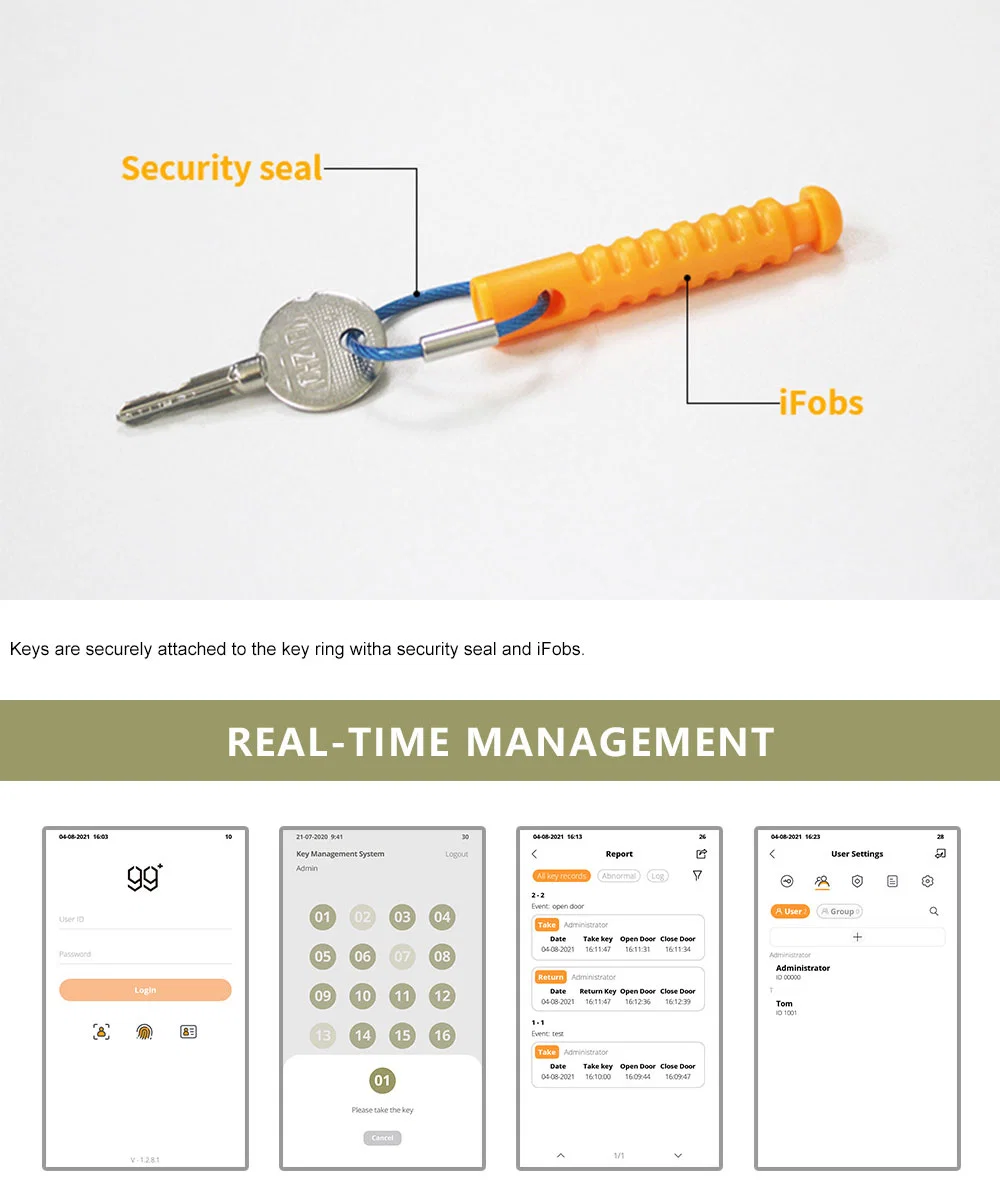 B&B and Hotel Intelligent Key Custody System