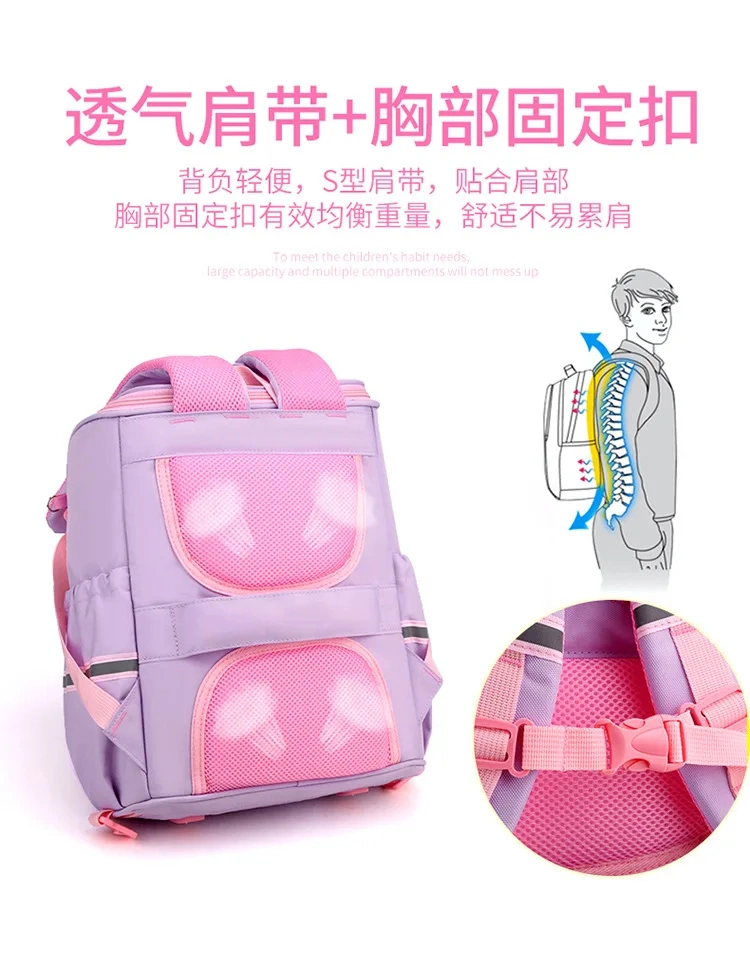 New Children School Bags for Girls 1-3 Grade Orthopedic Backpack Cartoon Unicorn Kawaii Backpack Kids Satchel Knapsack Mochila