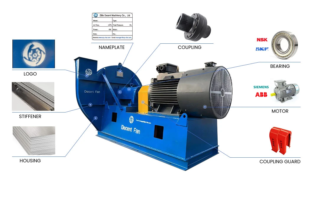 China API Standard 673 Decent 1450rpm/960rpm/720rpm/590rpm Wooden Case for Sea Transportation Root Blower Induced Draft Fan