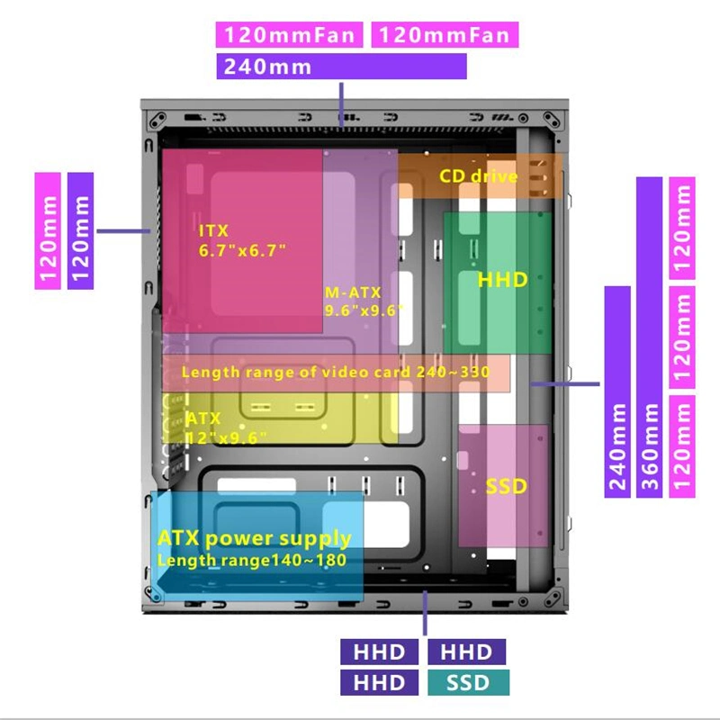 New Gaming Computer ATX Case Support Water Cooler