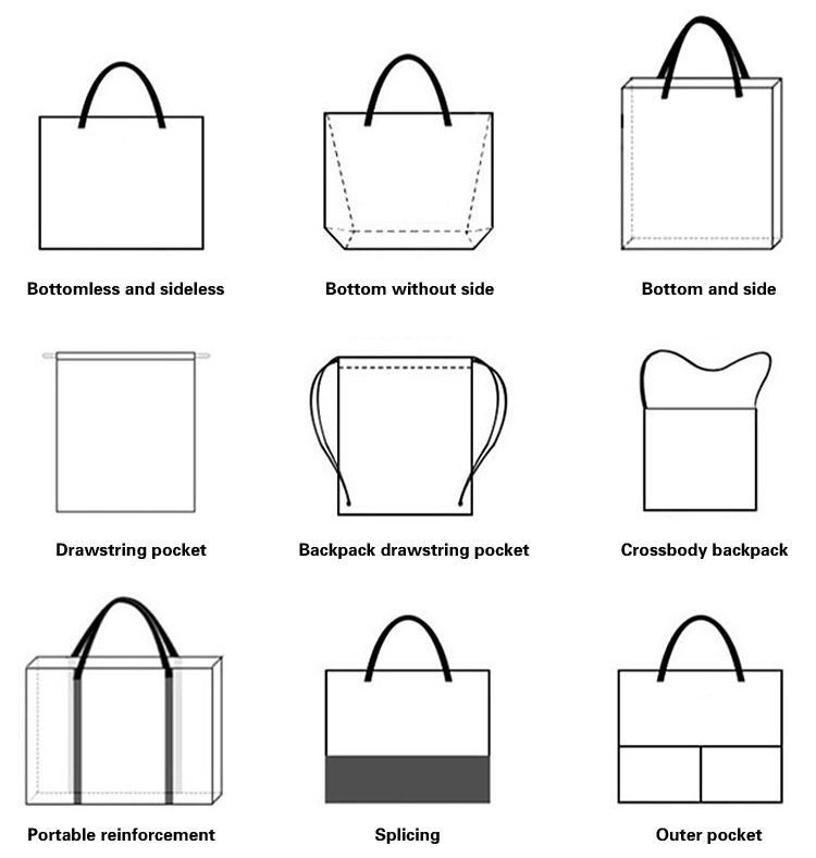 Custom Printed Logo Clear PVC Tote Bag Shopping Bag Waterproof Transparent Shoulder Handbag Gift Bag