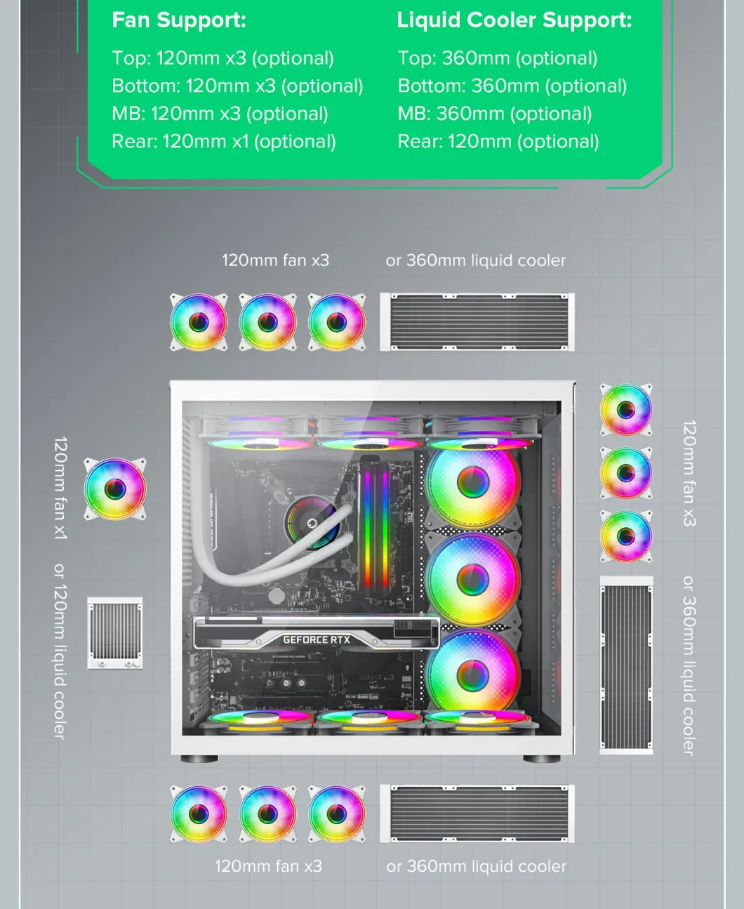 Gamemax Infinity Cube Computer Case for Build Owned Gaming PC Case