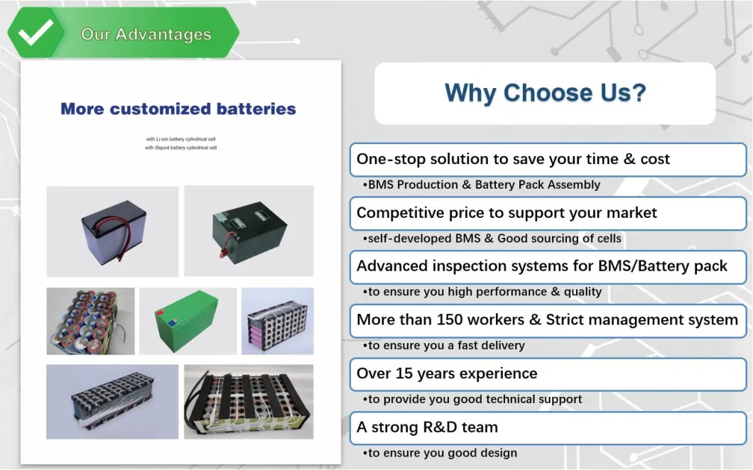 36V 160ah LiFePO4 Battery Pack Selectable Cases Li-ion for Customization