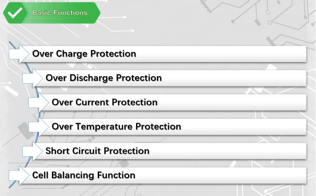 36V 160ah LiFePO4 Battery Pack Selectable Cases Li-ion for Customization