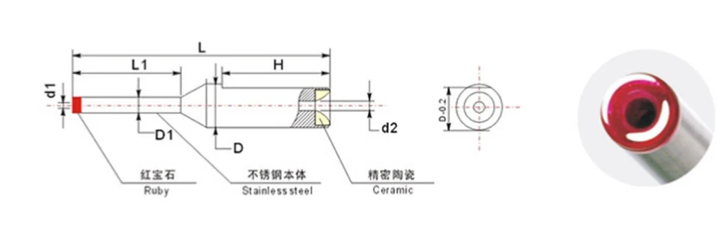 Marzilli, Nittoku, Odawara Winding Machine Coil Winding Ruby Nozzle