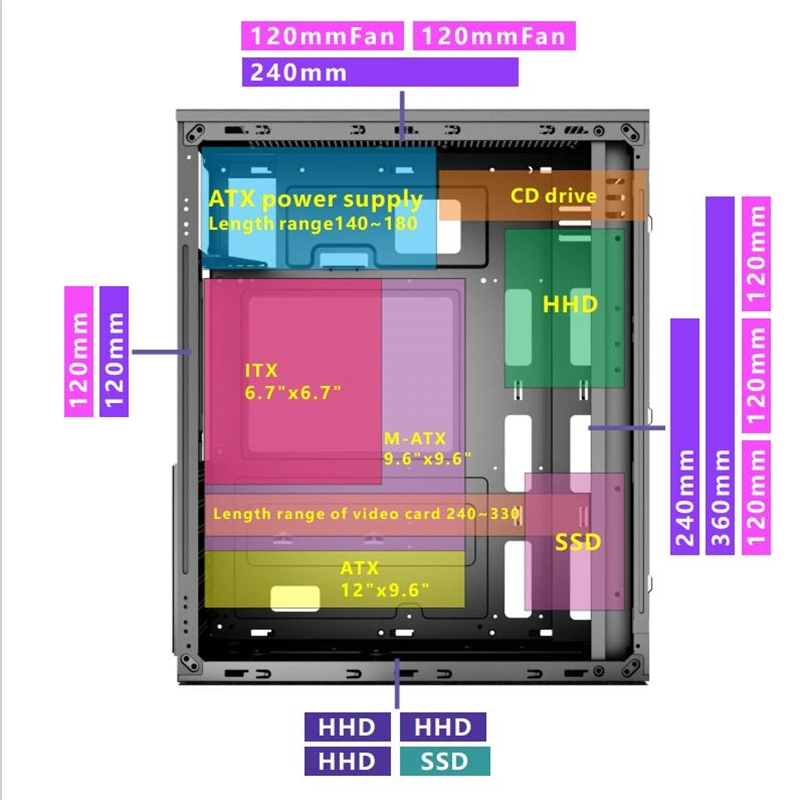 New Gaming Computer ATX Case Support Water Cooler