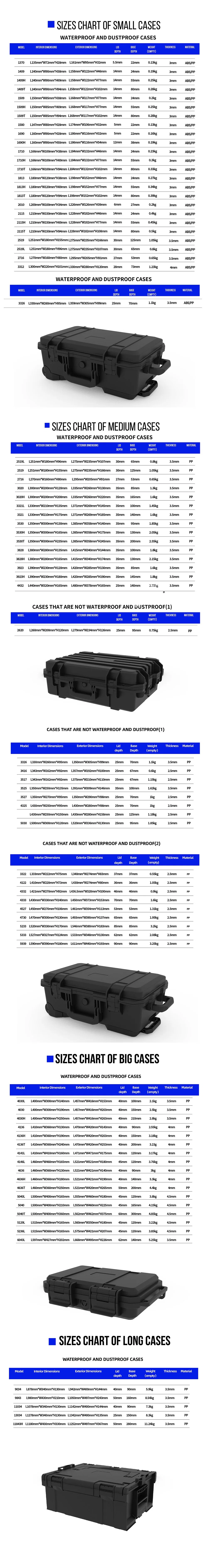 Plastic Medium Handheld Protective Tool Case for Guns/Instruments Waterproof PP 2030