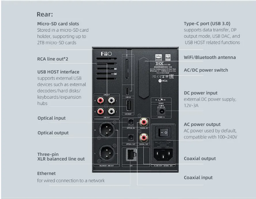 CNC Machining Desktop High-Resolution Transmitter, Decoderand Headphone Amplifier All-in-One Unit Cases