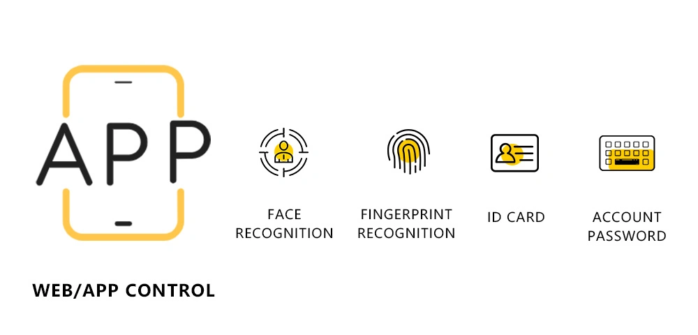 B&B and Hotel Intelligent Key Custody System