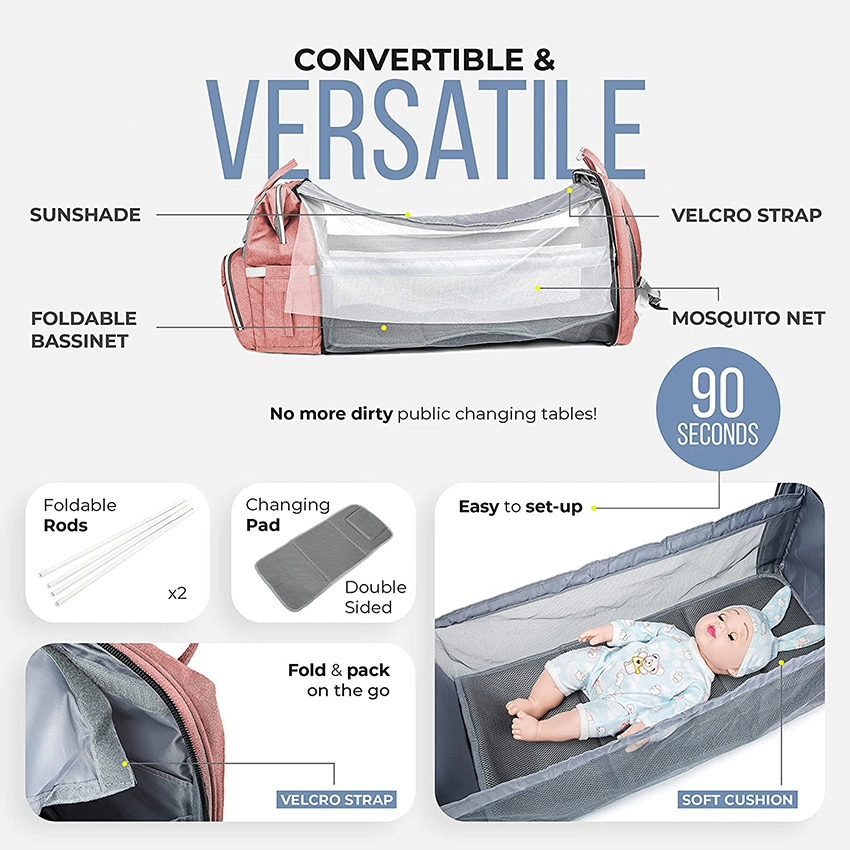 6-in-1 with Changing Station - Large Capacity Durable Waterproof and Bassinet with Mosquito Net Insulated Pockets Diaper Bag Backpack