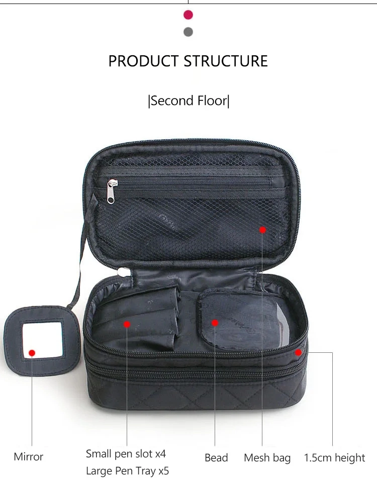 Makeup Bag Plain Organizer Cosmetic Bags Waterproof Custom Cosmetic Bags Cases