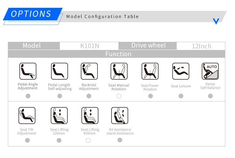 Aluminium Alloy Kangni Smart Wooden Case Heavy Duty Standing Powerchair