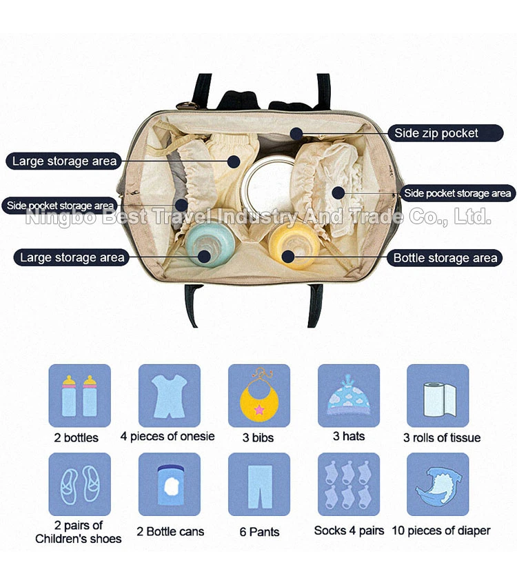 Waterproof Mommy Backpack Mom Diaper Changing Bag Hospital Maternity Mother Baby Nursing Stroller Diaper Bag