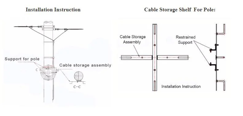 Overhead Fittings ADSS Cable Storage Bracket/Rack/Tray