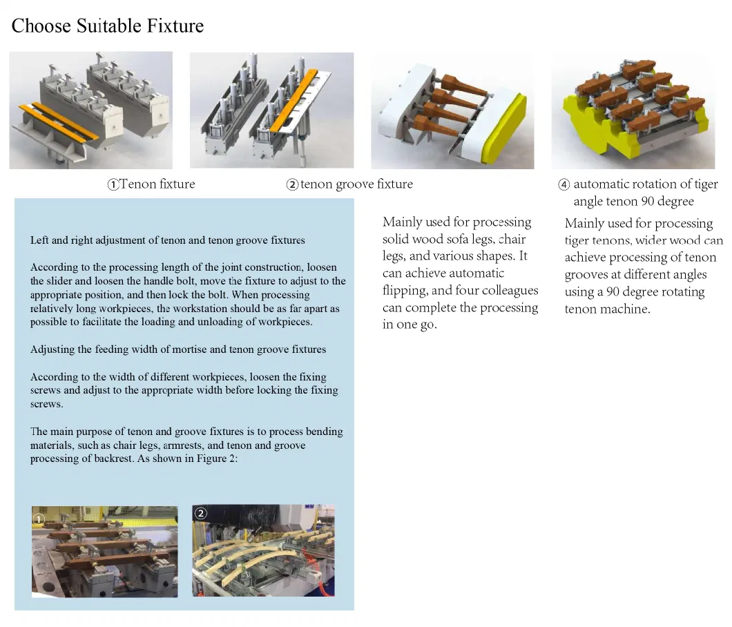 Gantry Planer Type Milling Machine, Composite Processing Center CNC Wood Copy Profile Lathe Machine for Wooden Brush /Handle /Spoon Making