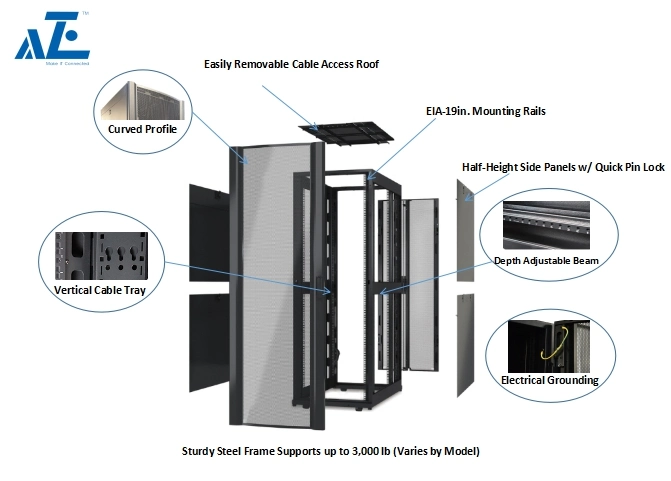 19 Inch 42u OEM Network Telecom Steel Cabinet Deep 45u 48u Premium Server Rack