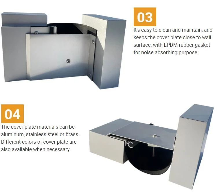 Controlled Movement Mastery: Innovative Expansion Joint Covering