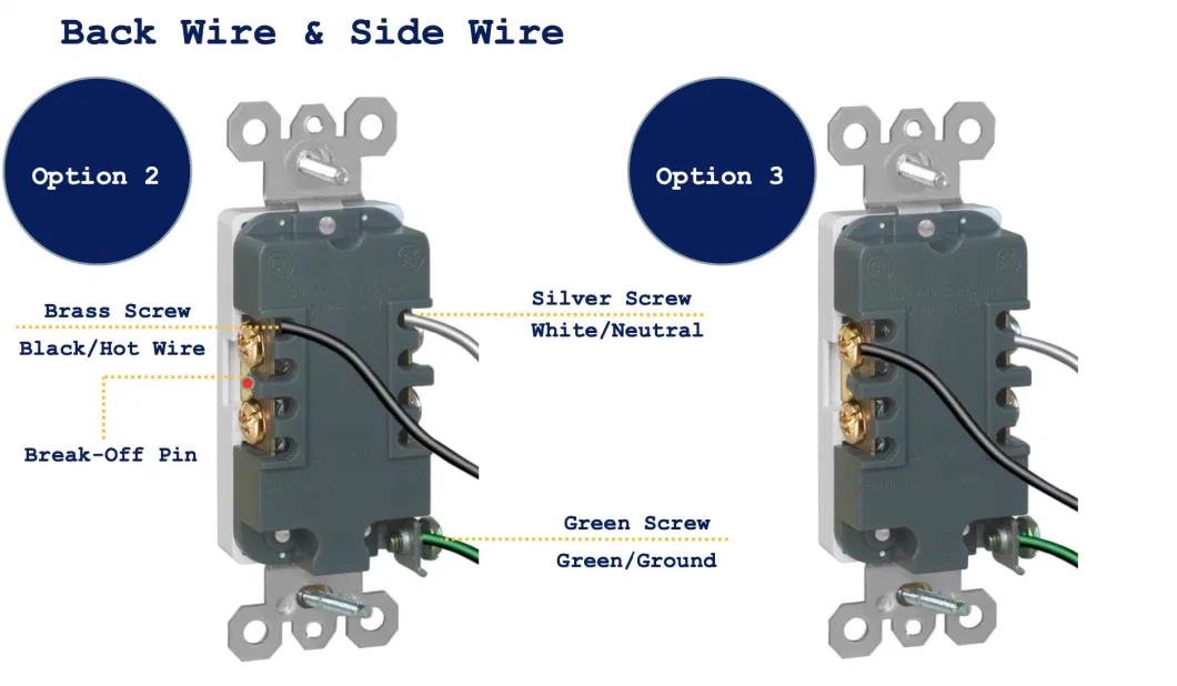 20A 125V 2 Gang Electrical Wall Socket Double Power Outlet for Us