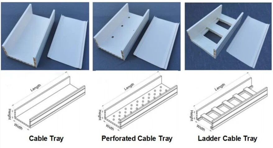Anti-Crossion Fire-Retardant Light and Mild-Duty High Strenthening Plastic Cable Tray