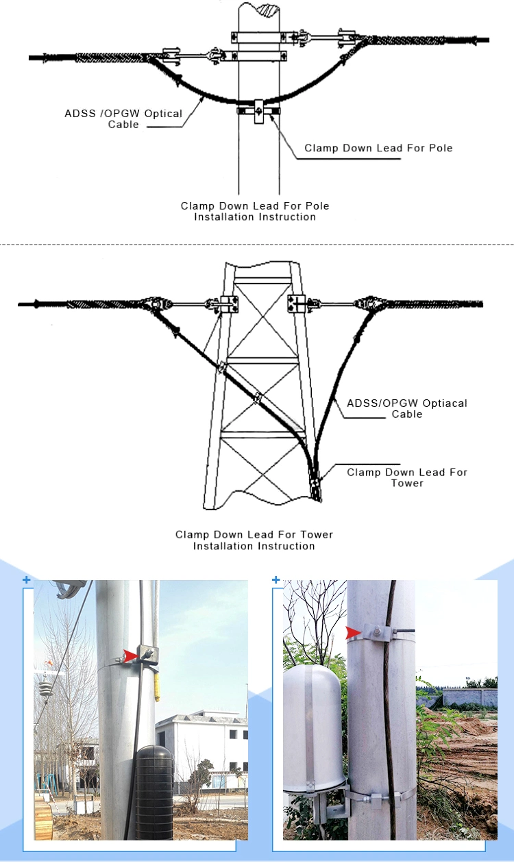 High Quality Pole Line Hardware Down Lead Clamp for ADSS and Opgw