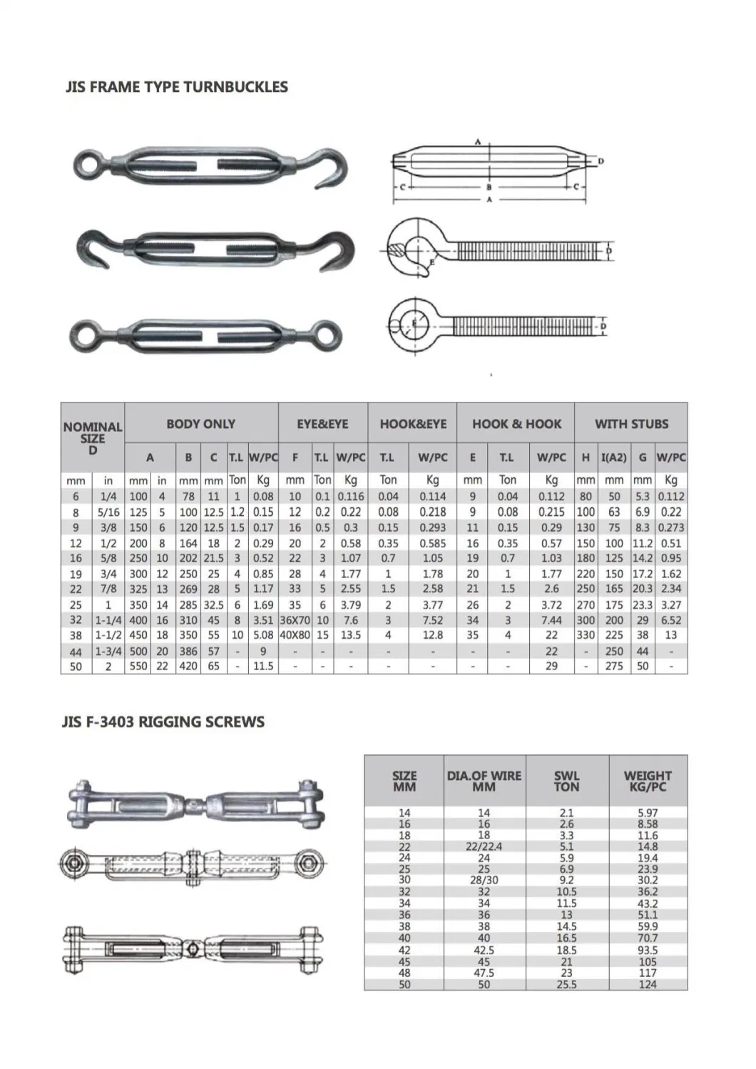 Steel Hook Turnbuckle for Wire Rope Cable