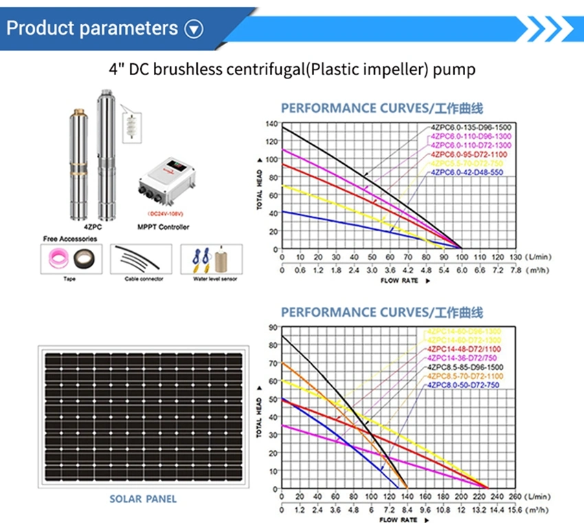 2inch Outlet Solar Water Borehole Pump Kit Immersed Best Quality Solar Pumps for Irrigation in Thailand