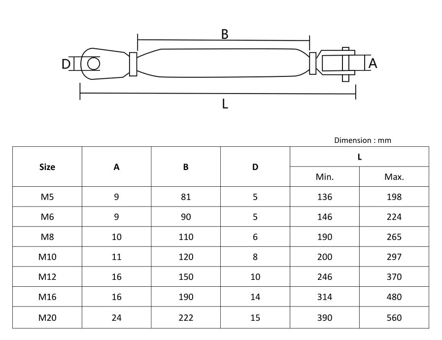 Stainless Steel Jaw and Swage Closed Body Turnbuckle for Cable Fittings