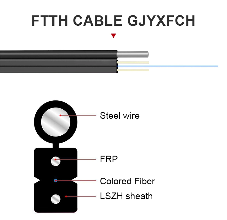 FTTH Outdoor Anatel Certificate Single Mode Fibra Optica Fiber Optical Coaxial Cable