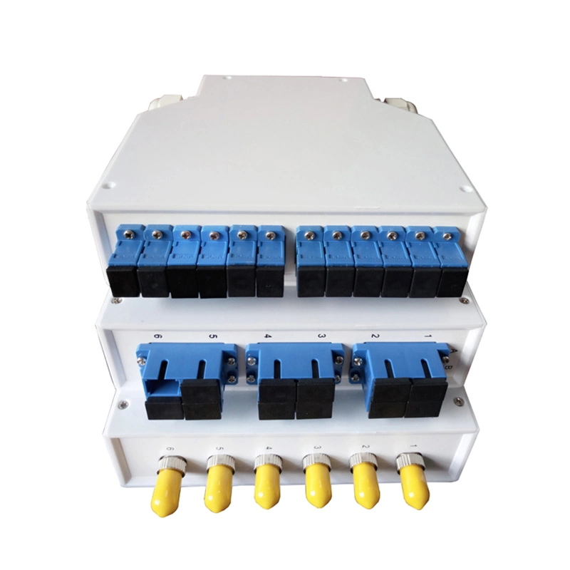 FTTH Factory Price Fiber Optic DIN Rail Terminal Box with Patch Cores or Pigtails