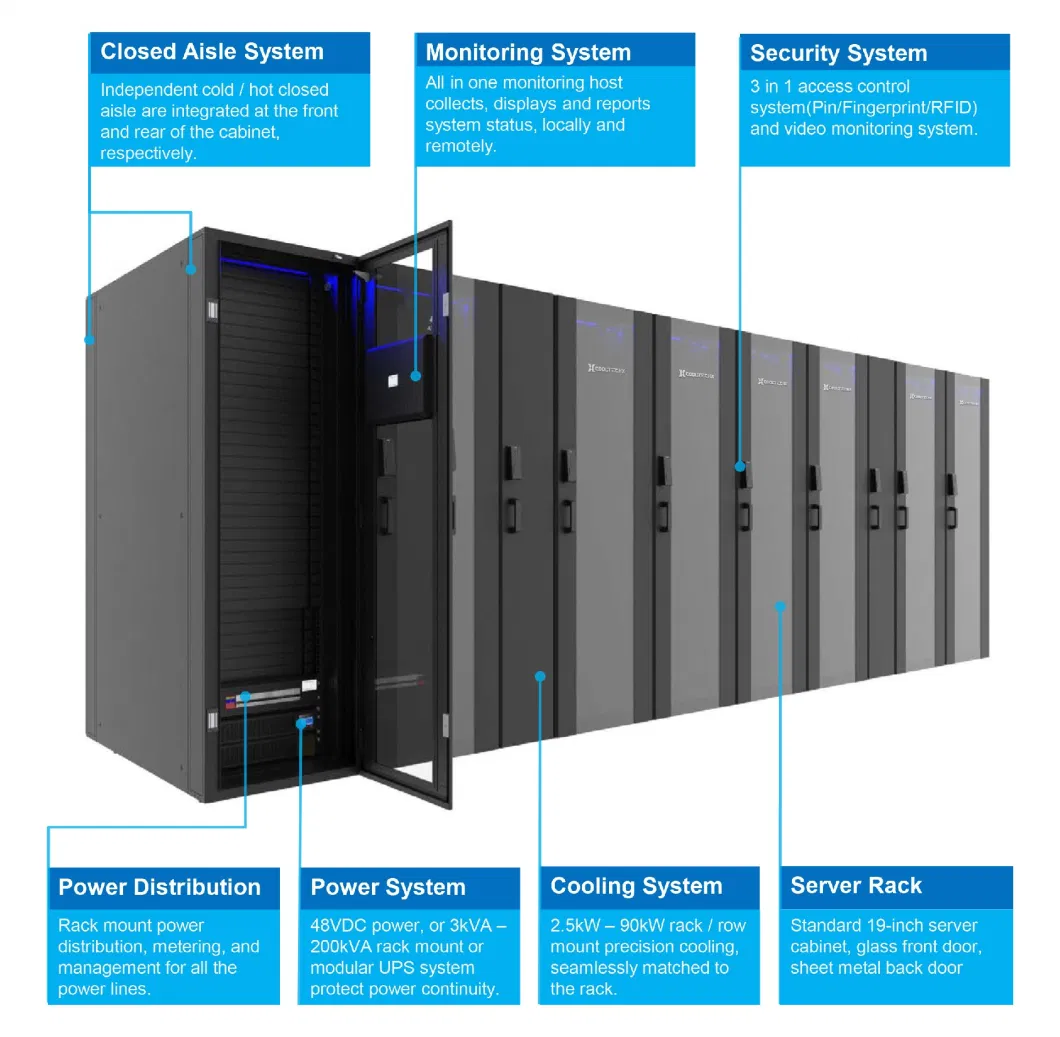 UL and RoHS Network Cabinet with Network Cable CAT6 19 Inch Server Rack Data Center Container