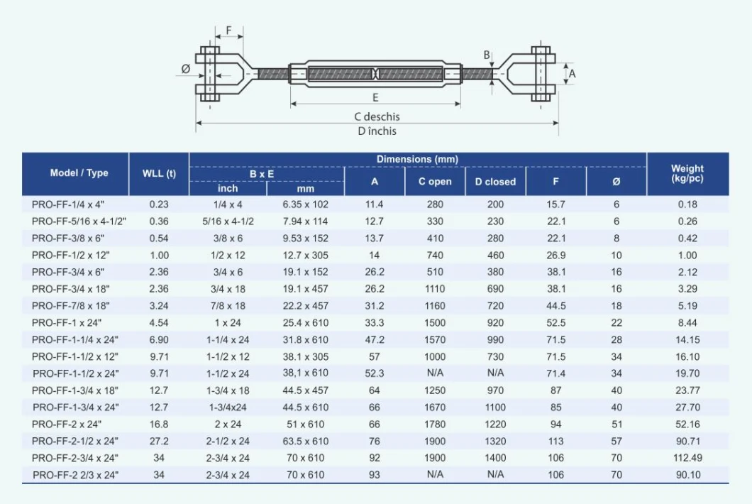 Wholesale Heavy Duty Small Stainless Steel Cable Turnbuckle for Sale