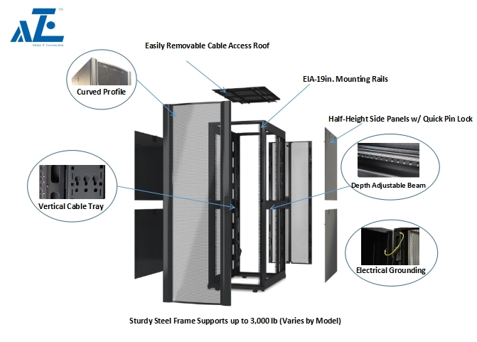 42u 45u 52u Data Center Server Room 19 Inch Network Cabinet Rack