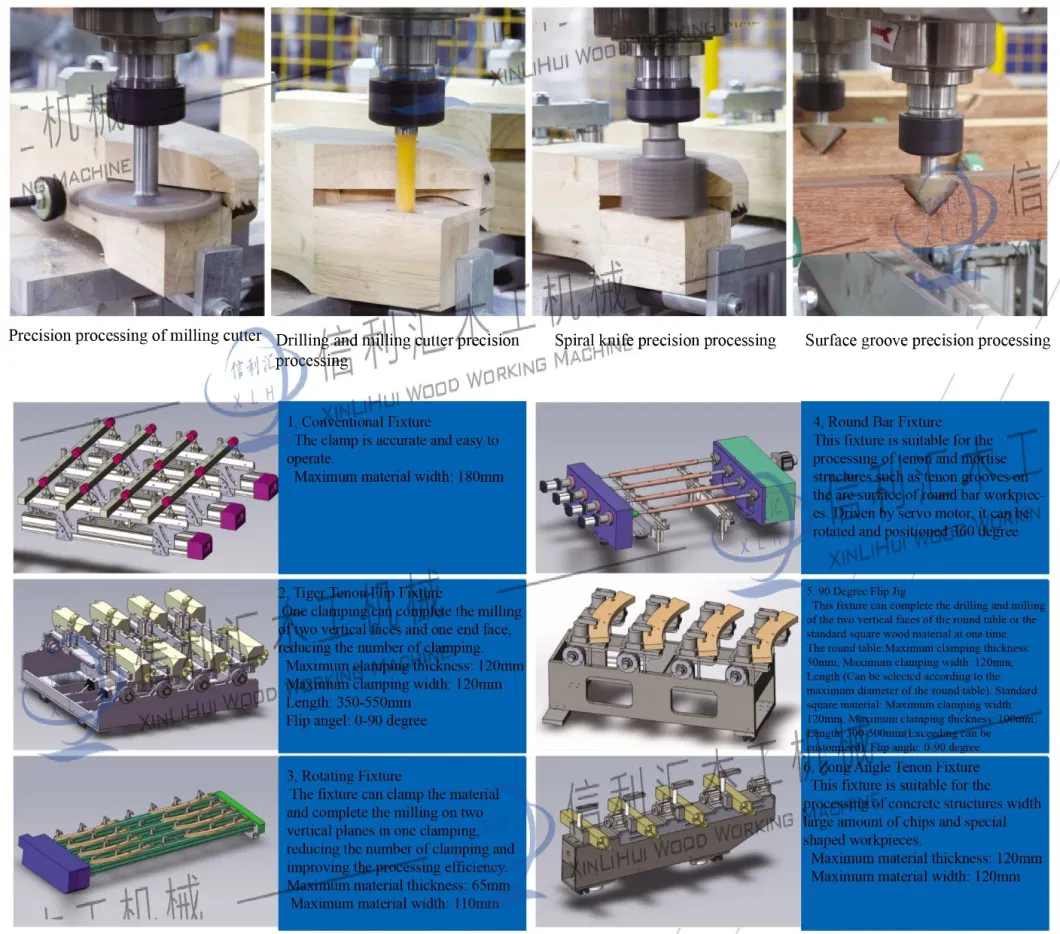 Gantry Wood Shaper Router Machine Six Sided Drilling Machine CNC Router CNC Six-Sides Drilling Machine 3D Engraving Cutting Linear Atc CNC Router Machine Price