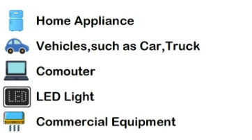 LED Light Bar Tinned Copper Wiring Harness