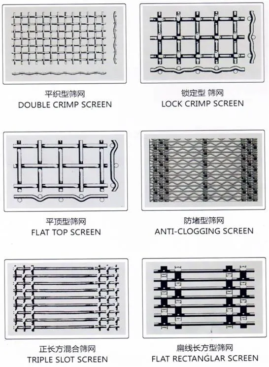 Professional Steel Wire Mesh Cable Tray Supplier with ISO9001 System